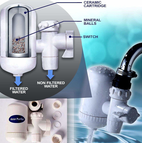 SWS Hi-Tech Ceramic Cartridge Water Purifier